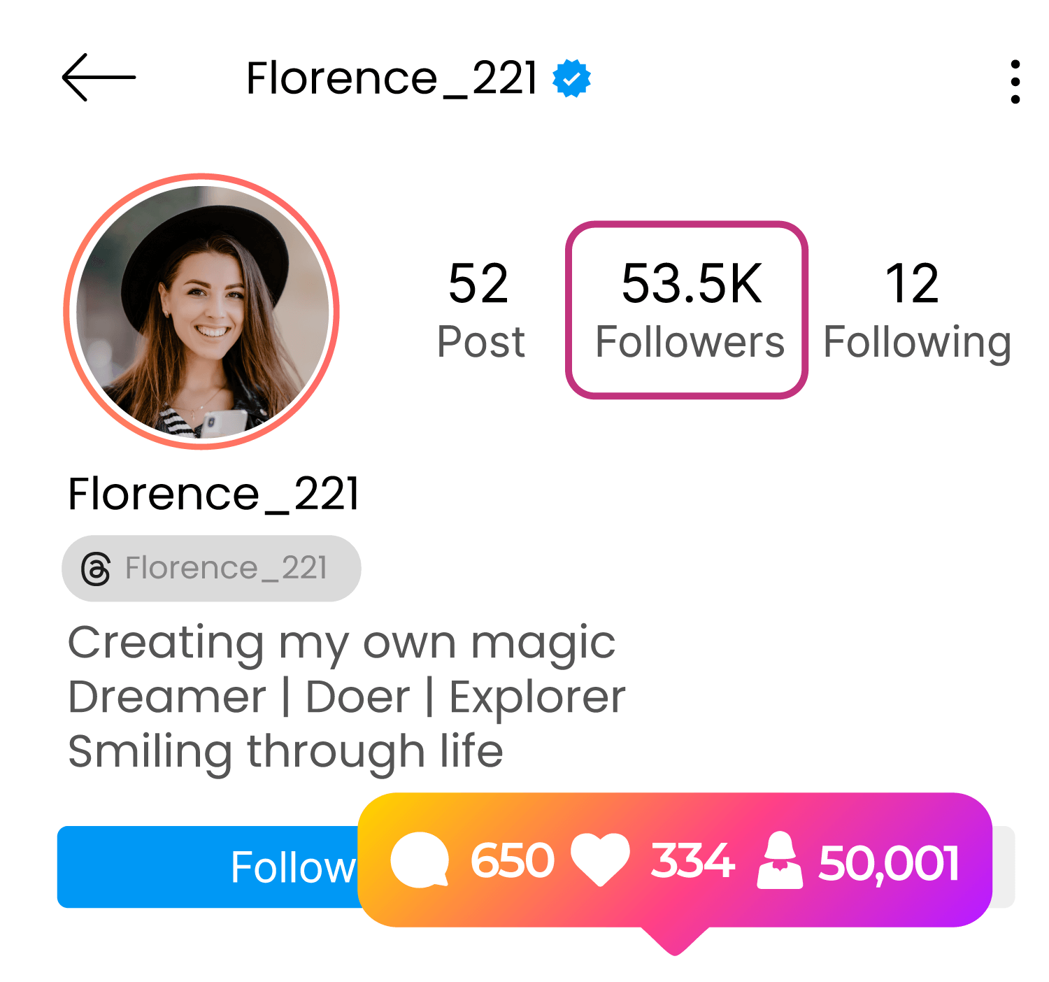 After Female Followers